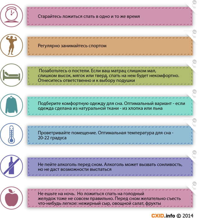 Top 7 sfaturi despre cum să dormi și să se simtă viguros toată ziua (infographics) - știri Lugansk