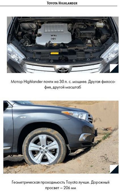 Toyota highlander проти nissan murano