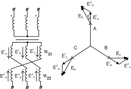 Transformatoare trifazate