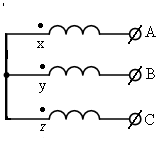 Transformatoare trifazate