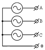 Transformatoare trifazate