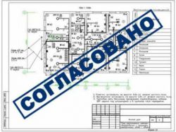 Trei moduri simple de a reconcilia replanificarea