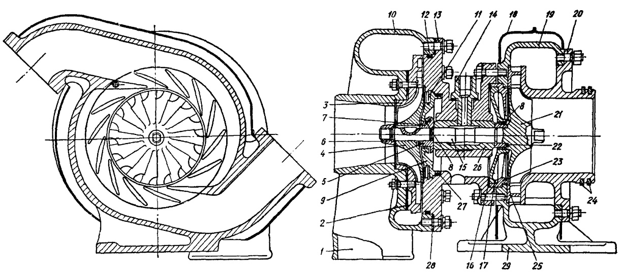 Turbocompresor în motor cmd-60
