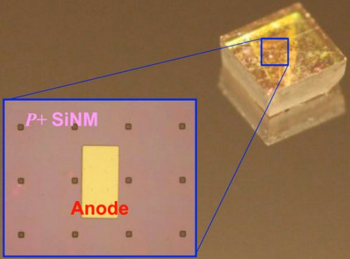 Oamenii de stiinta au transformat un diamant intr-un semiconductor aproape ideal pentru electronica de putere -