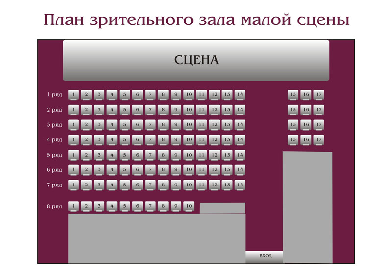 Teatrul de dramă Ulyanovsk și