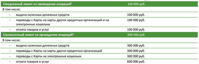 У - мегафона - тепер є банківська карта для мобільного рахунку