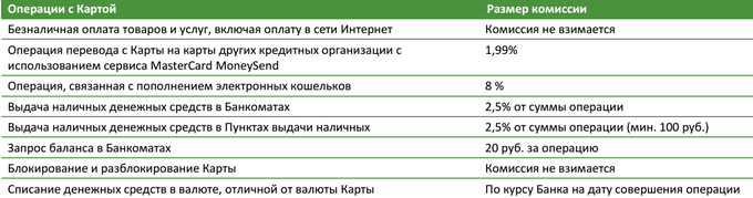 У - мегафона - тепер є банківська карта для мобільного рахунку