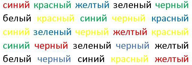 Вправа на увагу для дітей і дорослих