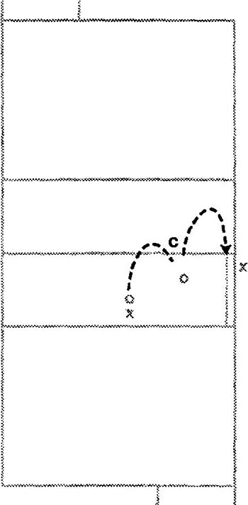 Exerciții pentru antrenarea transferului de sus în volei
