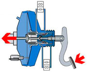 Вакуумний підсилювач гальм - пристрій і прінціцп роботи