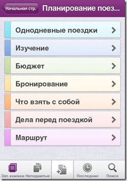 Вибір програми для ведення заміток і щоденників