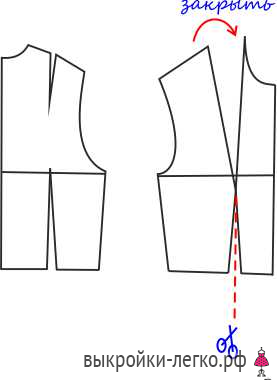 Modelul unui corset de rochie cu draperie - o cravată, modele și gânduri de construcție pe