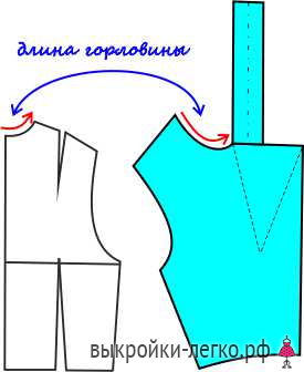 Modelul unui corset de rochie cu o draperie - o cravată, modele gata și lecții de construcție pe