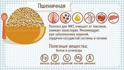 Mănâncă porridge de ce sunt utile și cum le afectează corpul
