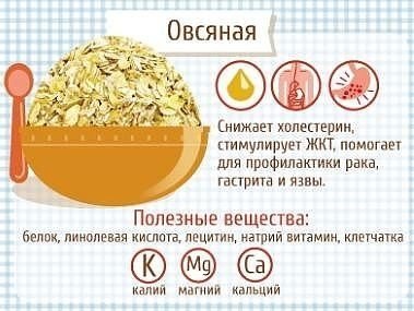 Ви їсте каші чому вони корисні і як впливають на організм