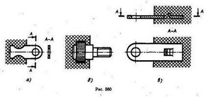 Executarea desenelor de piese armate - stadopedia