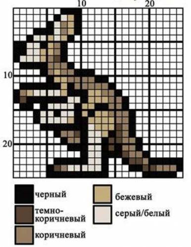 Elefant brodat cu cusături încrucișate - seturi pentru perne de brodare vervaco cusătură încrucișată