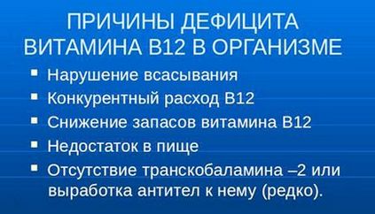 Вітамін b12 (кобаламін) - вплив на організм, користь і шкода, опис