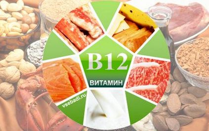 Вітамін b12 (кобаламін) - вплив на організм, користь і шкода, опис