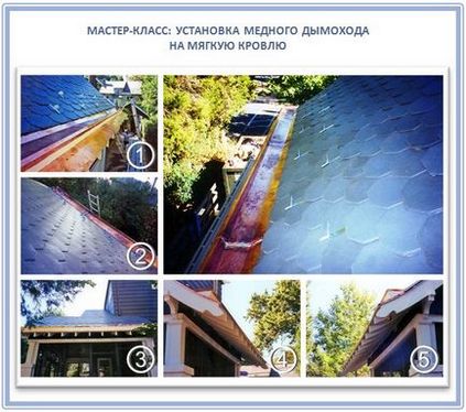 Lefolyókat a puha tető hogyan lehet a saját kezét egy vízelvezető rendszer (a rendszer) Lefolyókat a puha tető hogyan lehet a saját kezét ereszcsatorna rendszer