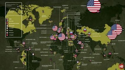 Bazele militare ale Rusiei și ale SUA în alinierea detaliată a lumii