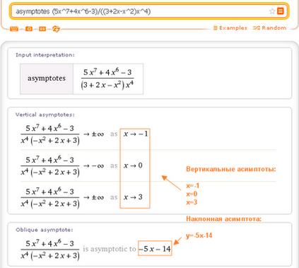 Wolframalpha по-російськи як знайти асимптоти графіка функції f (x)