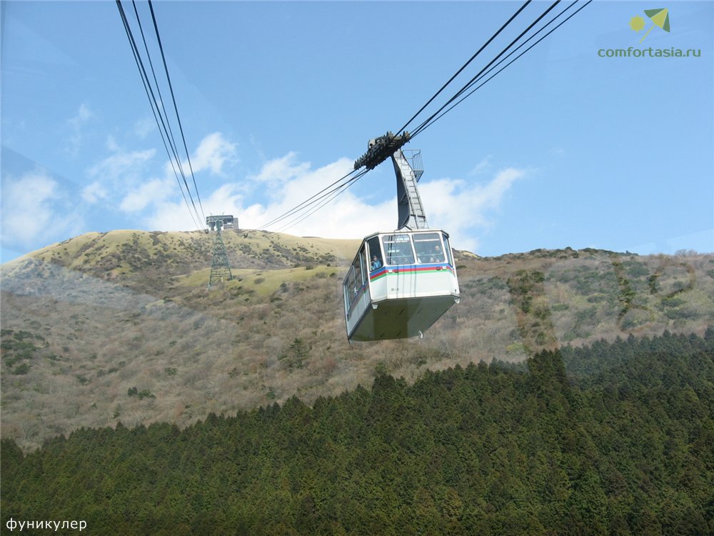 Hakone - szép falvak Japán