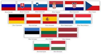 Цікаві прапори європа