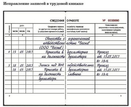 Запис у трудовій книжці про прийом на роботу зразки заповнення