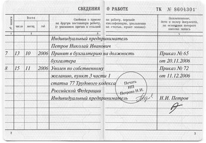 Запис у трудовій книжці про прийом на роботу зразки заповнення