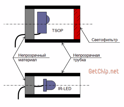 Senzor de proximitate 094-IK (attiny13)