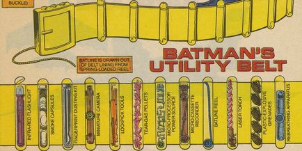 10 «Друзів» Бетмена супергаджети в арсеналі супергероя - naked science