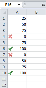 300 Exemple prin formatare condiționată excel - seturi de pictograme