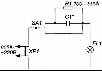 5 Diagrame de montaj ale unui dimmer auto-produs