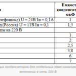 5 Схем збірки саморобної світлорегулятора