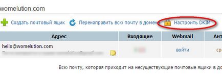 9 Секретів як потрапити у вхідні відправляючи листи за допомогою mailchimp - mailchimp expert анна