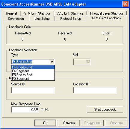 ADSL modem ACORP sprinter USB