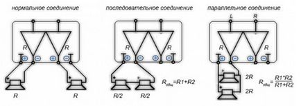 Побутова техніка - як вибрати твітер в машину, клуб експертів dns