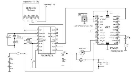 Sistemul de sincronizare a timpului wireless bazat pe semnalele sateliților de navigație glonass și GPS