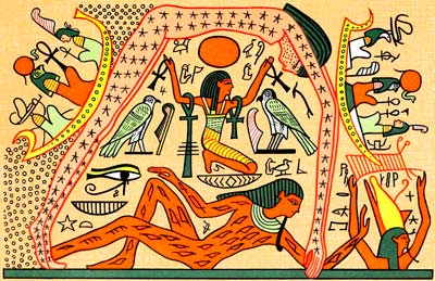 Isten Geb (Ancient Egypt) - Orosz Történelmi Könyvtár (Egyiptom) Isten Geb (Ancient Egypt) - Orosz Történelmi Könyvtár
