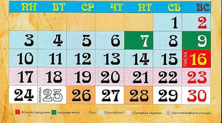 Sărbători ortodoxe mari în calendarul bisericii din 2017