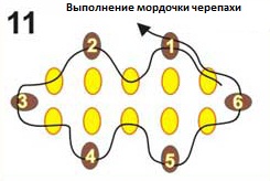 Брелок з бісеру «черепашка»