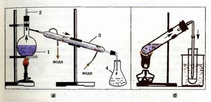 Substanțe și amestecuri pure