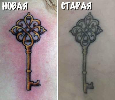Mi végül történik a tetoválás
