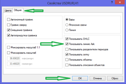 Ce este o răspândire pe forex, forexlab