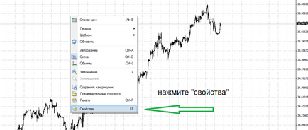 Ce este o răspândire pe forex, forexlab