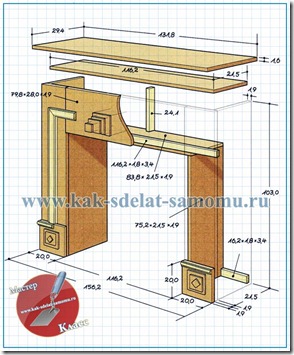 Șemineu decorativ (fals) cu mâinile tale - fotografie și desen, cu mâinile tale - cum să te faci