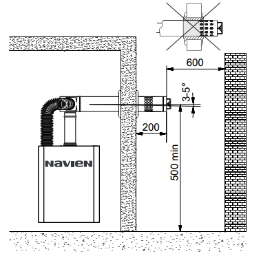 Chimneys navien types, normele de montare