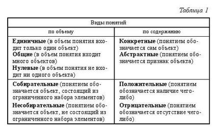 Дмитро гусев - короткий курс логіки мистецтво правильного мислення - стор 3