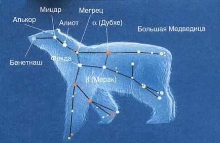 Ziarul - cel mai important lucru - nu sperie povestea